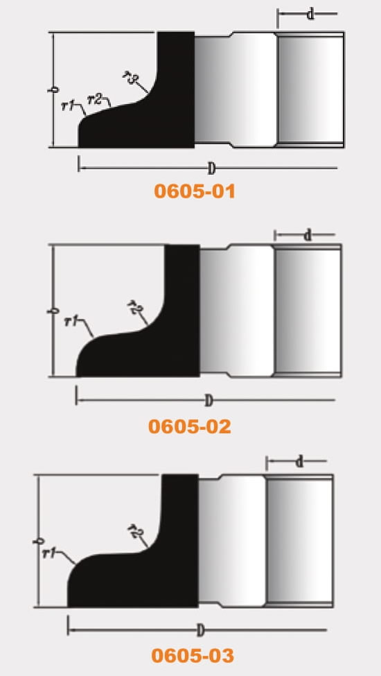 MBDP-605 SM Plaketli Softforming Bıçakları