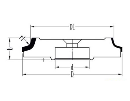 MBD-0108 Dia PVC Bıçakları