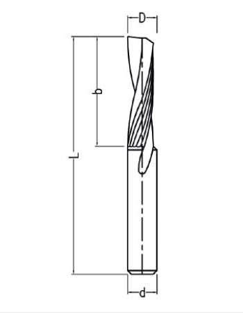 MBMK-443 Spiral Hassas Kesim Bıçağı (PVC Mlz. İçin)