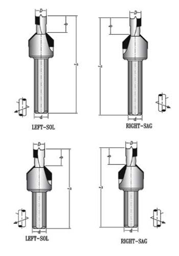 MBMK-476 Sert Metal Özel Delik Matkapları